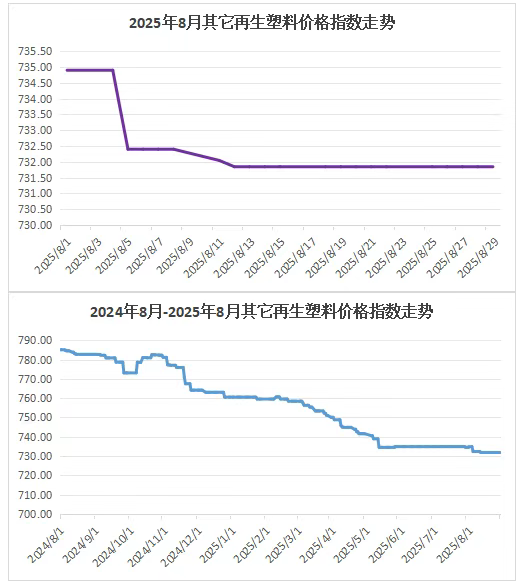 QQ20250916-143519.png